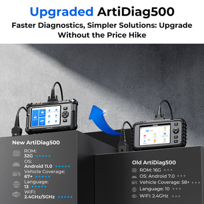 Universaali diagnostiikkalaite Topdon ArtiDiag500 Full