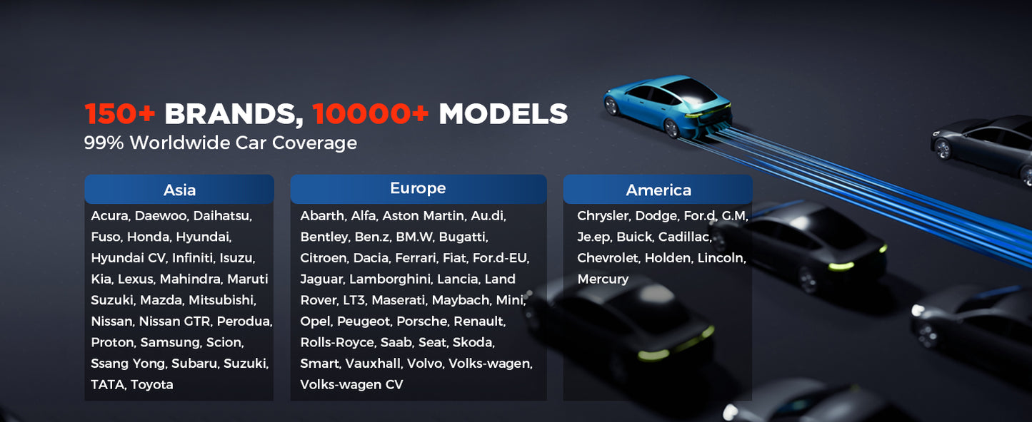 Autodiagnostiikkalaite Launch CRP919X Bluetooth 2026