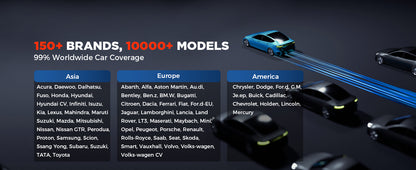 Autodiagnostiikkalaite Launch CRP919X Bluetooth 2026