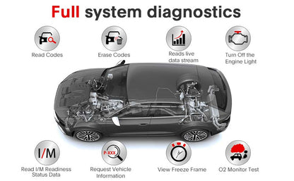 Autodiagnostiikkalaite Launch X431 PROS V5.0 2026