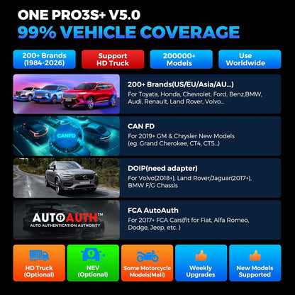 Auton diagnostiikkalaite Launch X431 PRO3S Plus V5.0 2025