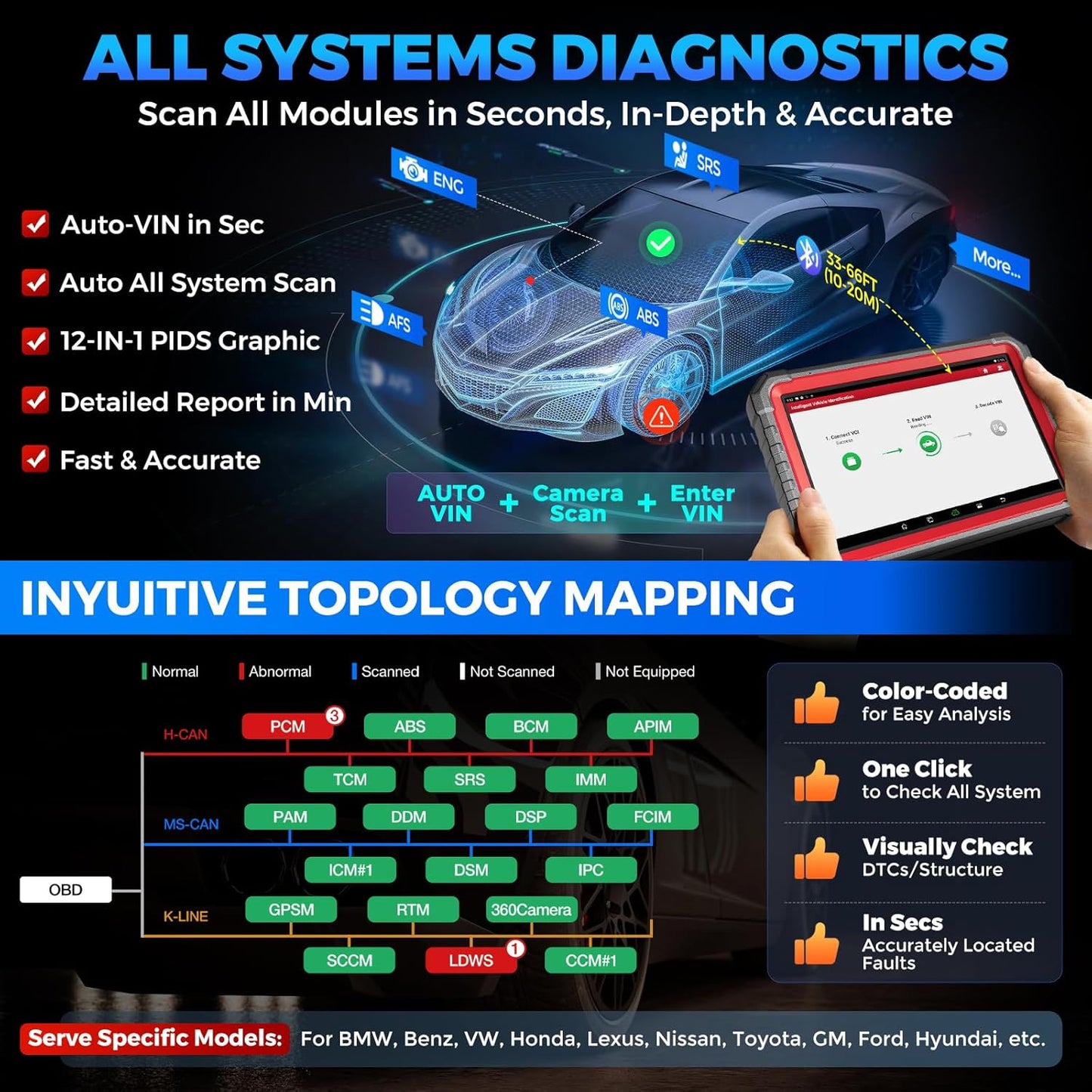 Auton diagnostiikkalaite Launch X431 PRO3S Plus V5.0 2025