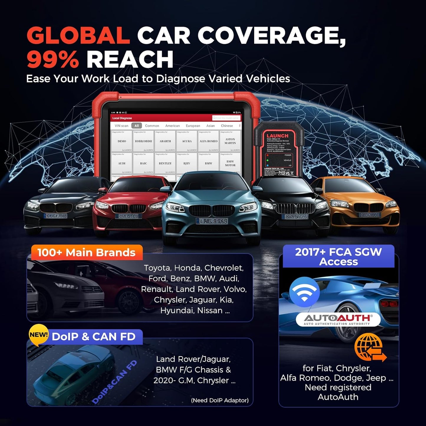 Autodiagnostiikkalaite Launch CRP919X Bluetooth 2026