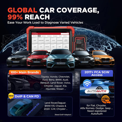 Autodiagnostiikkalaite Launch CRP919X Bluetooth 2026