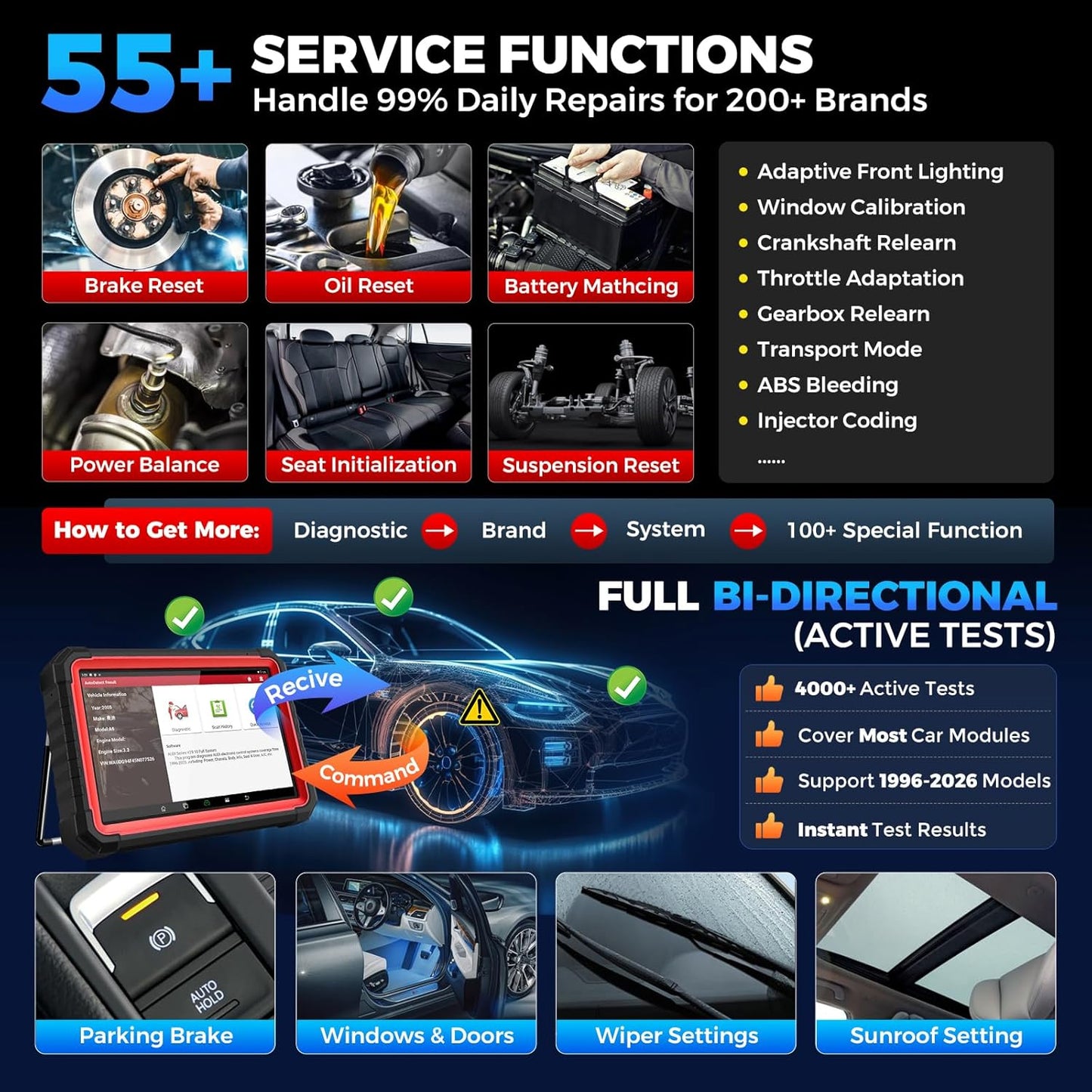 Auton diagnostiikkalaite Launch X431 PRO3S Plus V5.0 2025
