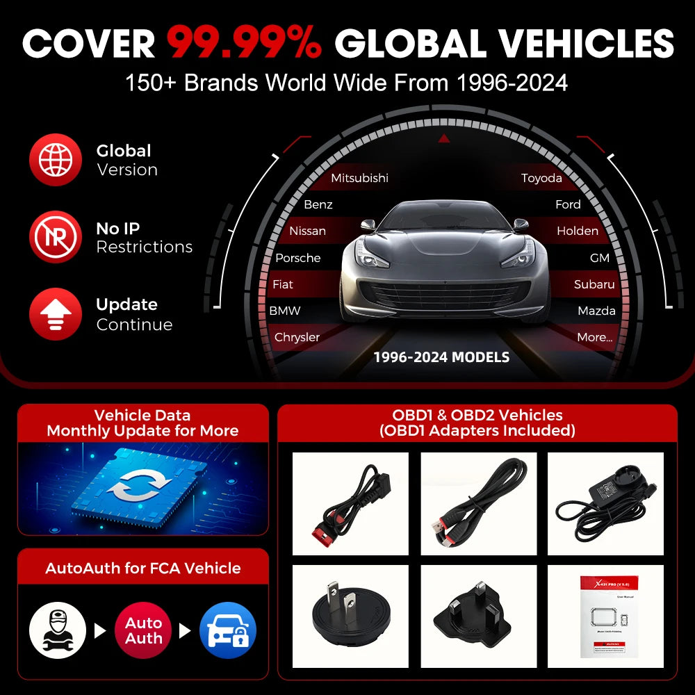 Autodiagnostiikkalaite Launch X431 V5.0 PRO Elite 2026