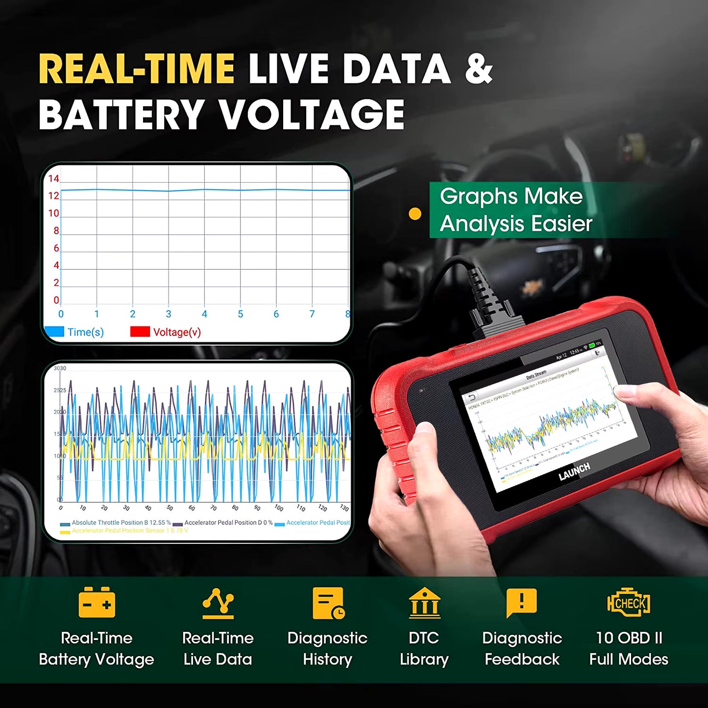 Autojen diagnostiikkalaite Launch CR129 V2.0 EVO 2026