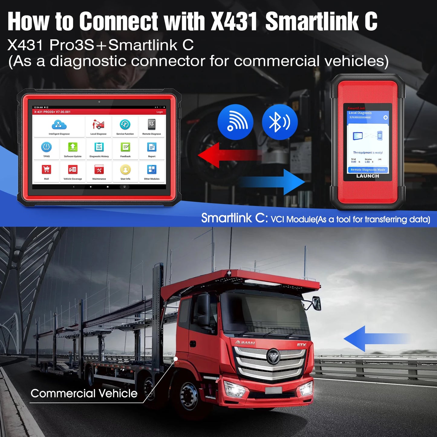 LAUNCH X431 PRO3S+ SmartLink C 2.0 Henkilö- ja kuorma-autojen diagnostiikkalaite 2026