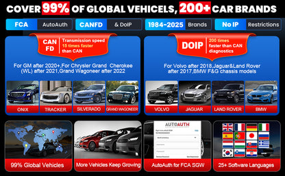 Autodiagnostiikkalaite Launch X431 V5.0 PRO Elite 2026