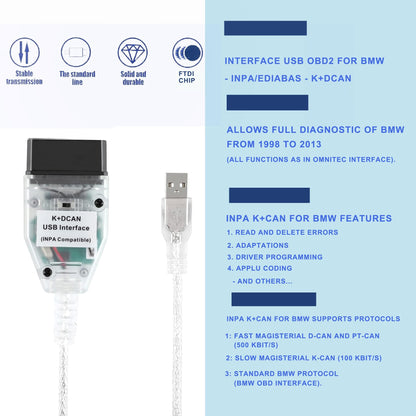 BMW INPA Diagnostiikkalaite 1996-2011 K+DCAN